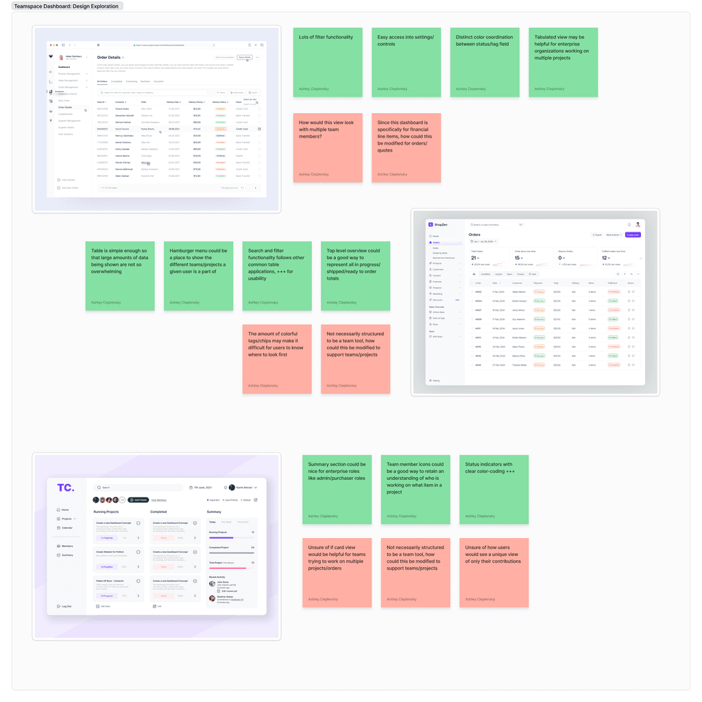 Design explorations for Teamspace dashboard