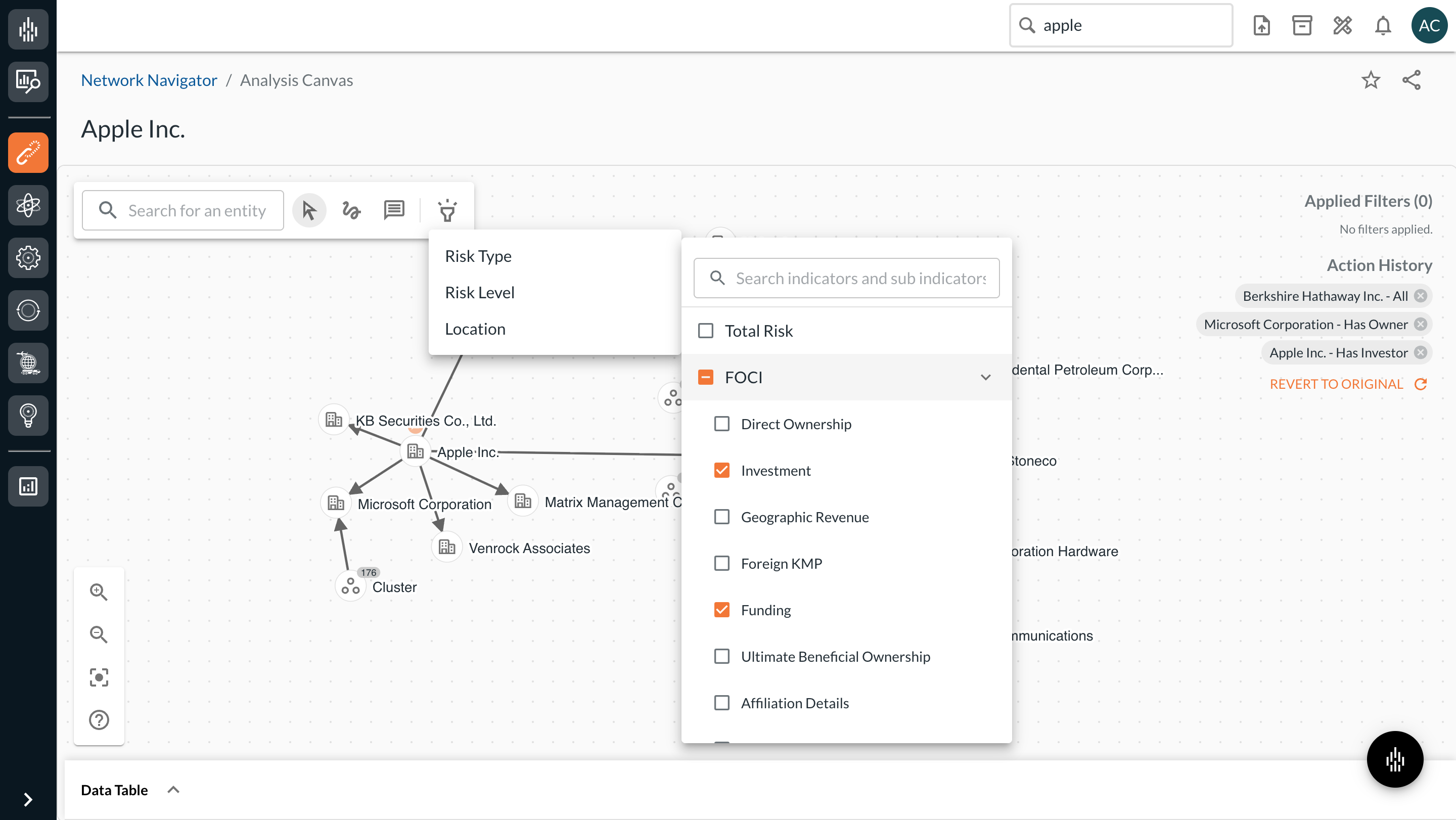 Network Navigator context menu showing risk and relationship expansion options